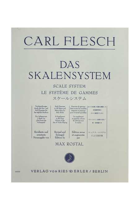 Flesch Scale System (Ries & Erler)