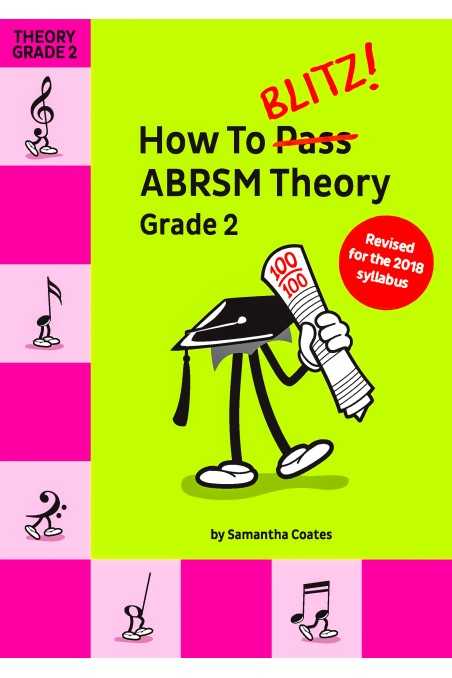 How To Blitz ABRSM Theory Grade 2