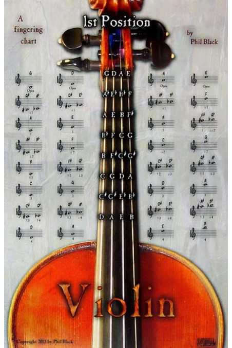 Fingering Charts for Violin, Viola, Cello and Double Bass