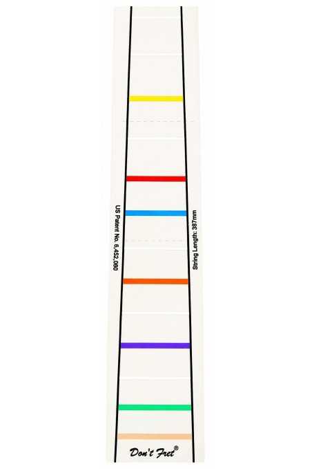Don't Fret: Fingerboard Position Indicator (Violin/Viola)