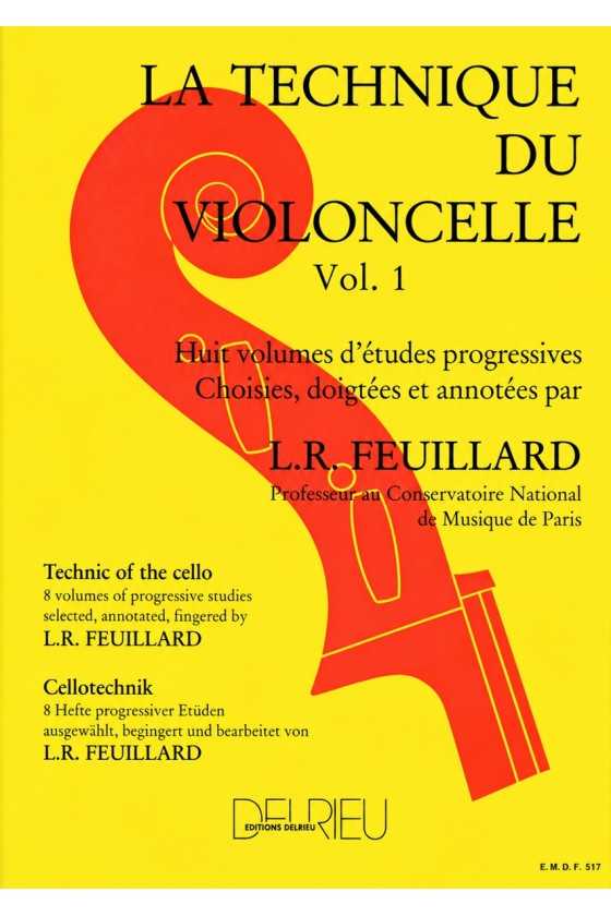 Feuillard, Technique For...