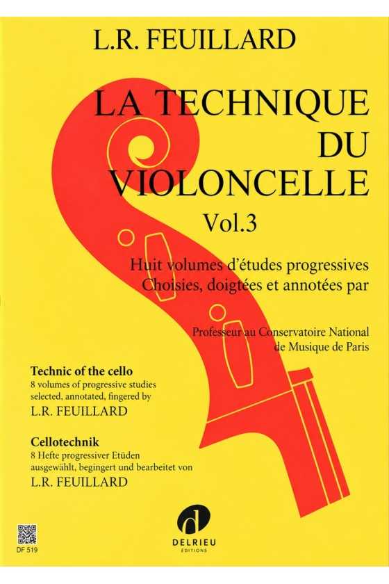 Feuillard, Technique For...